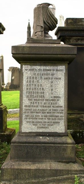 Peter Aikman and family - Glasgow Necropolis